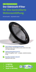 Der innovative Edelstahlfilter für Wohnraumlüftungen